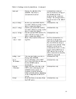 Preview for 10 page of N-Tron 608MFX-ST Network Configuration Manual