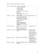 Preview for 18 page of N-Tron 608MFX-ST Network Configuration Manual