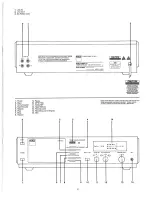 Preview for 2 page of NAD 6125 Instructions Manual