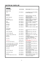 Preview for 20 page of NAD C 326BEE Service Manual