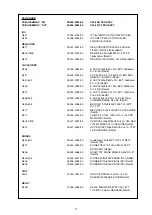 Preview for 27 page of NAD C 326BEE Service Manual