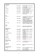 Preview for 29 page of NAD C 326BEE Service Manual