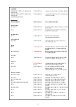 Preview for 30 page of NAD C 326BEE Service Manual