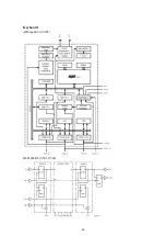 Preview for 33 page of NAD C 326BEE Service Manual