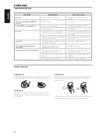 Preview for 14 page of NAD C 546BEE Owner'S Manual