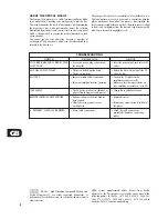 Preview for 8 page of NAD C541 Owner'S Manual