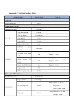 Preview for 105 page of NAFVJGS TS-30 Programming Manual