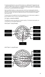 Preview for 11 page of NAIM 300 Series User Manual