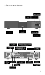 Preview for 19 page of NAIM 300 Series User Manual