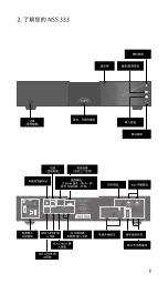 Preview for 117 page of NAIM 300 Series User Manual