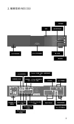 Preview for 131 page of NAIM 300 Series User Manual