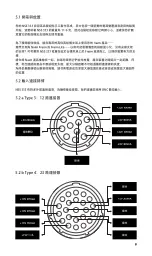 Preview for 137 page of NAIM 300 Series User Manual