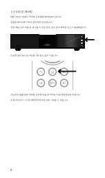 Preview for 148 page of NAIM 300 Series User Manual