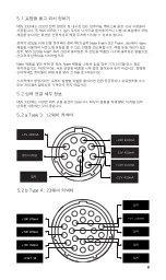 Preview for 151 page of NAIM 300 Series User Manual