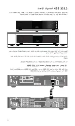 Preview for 174 page of NAIM 300 Series User Manual