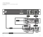 Preview for 12 page of NAIM Solstice User Manual