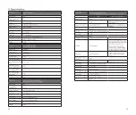 Preview for 13 page of NAIM Solstice User Manual