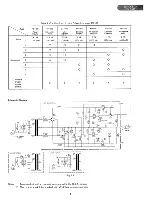 Preview for 3 page of Nakamichi BlackBox Series Service Manual