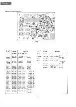 Preview for 4 page of Nakamichi BlackBox Series Service Manual