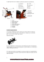 Preview for 3 page of Nakayama MB7000 Owner'S Manual