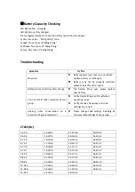 Preview for 16 page of Nanan Hongda Electronic UA-1000 User Manual