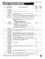 Preview for 4 page of NAPCO GEMINI GEMC-255 Installation Instructions Manual