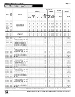 Preview for 19 page of NAPCO GEMINI GEMC-255 Installation Instructions Manual