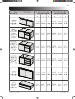 Preview for 19 page of Napoleon BI-3624-1D1W Notice To Installer