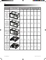 Preview for 20 page of Napoleon BI-3624-1D1W Notice To Installer