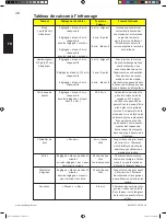 Preview for 38 page of Napoleon BILEX605 Manual