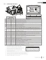 Preview for 11 page of Napoleon Haliburton GDS28N Installation And Operation Manual