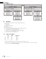 Preview for 12 page of Napoleon Haliburton GDS28N Installation And Operation Manual