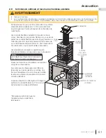 Preview for 61 page of Napoleon Haliburton GDS28N Installation And Operation Manual