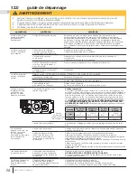 Preview for 84 page of Napoleon Haliburton GDS28N Installation And Operation Manual