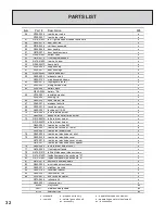 Preview for 32 page of Napoleon MIRAGE 605 Assembly And Operating Instructions Manual