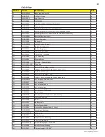 Preview for 63 page of Napoleon MIRAGE 605 Manual