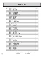 Preview for 32 page of Napoleon MIRAGE 730 Assembly And Operating Instructions Manual