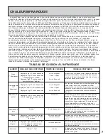 Preview for 43 page of Napoleon MIRAGE 730 Assembly And Operating Instructions Manual