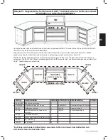 Preview for 39 page of Napoleon OASIS MODULAR CABINET Manual