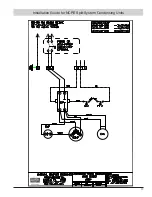 Preview for 17 page of National Comfort Product 1000 SERIES Installation Manual