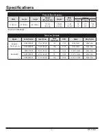 Preview for 4 page of National Flooring Equipment PANTHER 5280 Service Manual