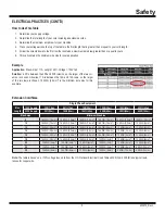 Preview for 9 page of National Flooring Equipment PANTHER 5280 Service Manual