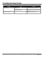 Preview for 10 page of National Flooring Equipment PANTHER 5280 Service Manual