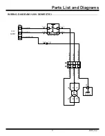 Preview for 21 page of National Flooring Equipment PANTHER 5280 Service Manual