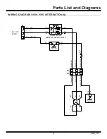 Preview for 23 page of National Flooring Equipment PANTHER 5280 Service Manual