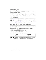 Preview for 6 page of National Instruments 9211 Calibration Procedure