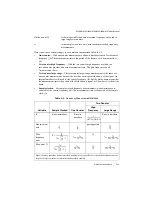 Preview for 98 page of National Instruments cDAQ-9133 User Manual