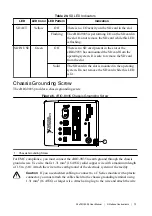 Preview for 19 page of National Instruments CompactRIO cRIO-9035 User Manual