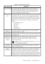 Preview for 5 page of National Instruments cRIO-9031 User Manual