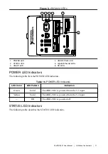 Preview for 17 page of National Instruments cRIO-9031 User Manual